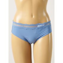 SIMONE PERELE - Culotte bleu en polyamide pour femme - Taille 42 - Modz