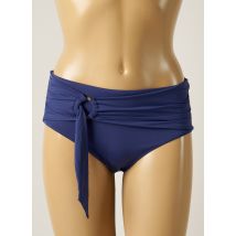 SEAFOLLY - Bas de maillot de bain bleu en nylon pour femme - Taille 38 - Modz