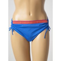 ANTIGEL - Bas de maillot de bain bleu en polyamide pour femme - Taille 44 - Modz