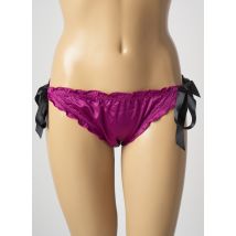 PASSIONATA - Culotte violet en polyester pour femme - Taille 38 - Modz