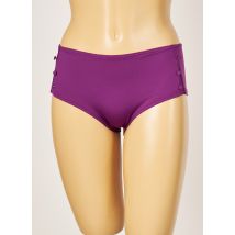 IODUS - Bas de maillot de bain violet en polyamide pour femme - Taille 38 - Modz