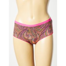 ANTIGEL - Culotte rose en polyamide pour femme - Taille 44 - Modz