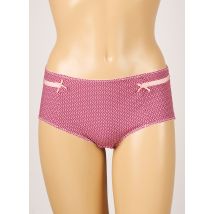 CYBÈLE - Shorty violet en polyamide pour femme - Taille 44 - Modz