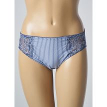 PRIMA DONNA - Culotte bleu en polyamide pour femme - Taille 42 - Modz