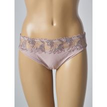 PRIMA DONNA - Culotte violet en polyamide pour femme - Taille 38 - Modz