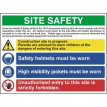 Site Safety Sign 1 Warning, 2 Mandatory & 1 Prohibition Messages