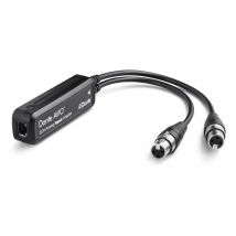 Dante AVIO Analog Input Adaptor 2x0