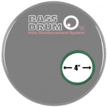 Bass Drum Os Sound Hole Ring Green 4