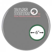 Bass Drum Os Sound Hole Ring Green 6