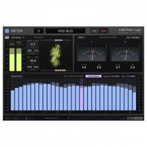 SSL Meter