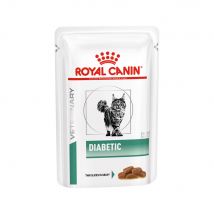 Royal Canin Diabetic Katzenfutter - Frischebeutel - 48 x 85 g