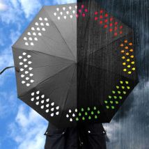 COLOUR CHANGE UMBRELLA