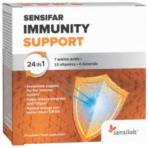 Immunity Support – Immunsystem-Booster
