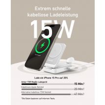 Anker MagGo Wireless Faltbarer Charger mit QI2 (3-in-1) Weiß 15 W 3 in 1