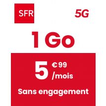 Forfait Mobile SFR - 2h 1 Go 5G - Sans Engagement - Appels, SMS/MMS illimités