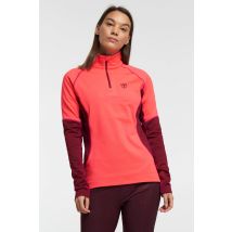 Tenson Baselayer