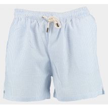 Bos Bright Blue Zwembroek stretch quick dry 6149/15