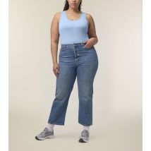 Basic Top Modell: Aval