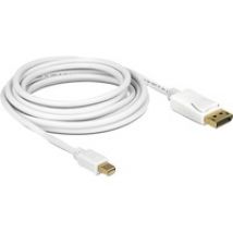 Kabel mini DisplayPort > DisplayPort, Adapter
