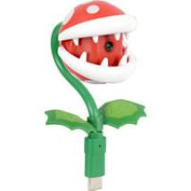 Nintendo Piranha-Pflanzen-Kamera