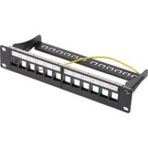 DN-91420, Patchpanel