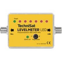 Digitales Levelmeter, Messgerät