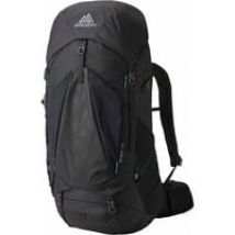 149381-A266, Mochila