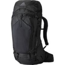 Baltoro 75, Sac à dos