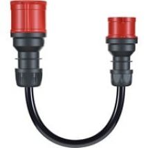 CH-04-03, Adaptateur