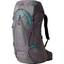 Greg JADE 53 RC XS/SM gy, Sac à dos