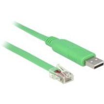 USB-C > HDMI 2.0 UHD Active M/M, Câble