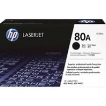 80A, Toner