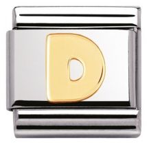 Nomination D Charm