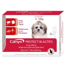 Canys Protec Bi-Avtifs 67mg/600 mg Solution