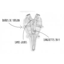 Affileur de couteaux SHARP'EASY Bobet professionnel Blanc