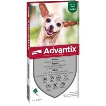 Advantix antiparassitario Spot-On per cani - Cani fino a 4 kg  - 4 pipette - Antiparassitario per cani - 1° ORDINE? scegli lo sconto BZR5 / BZR20 + 200 punti fedeltà