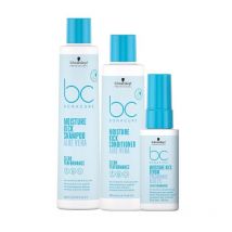 Routine hydratation Moisture Kick Schwarzkopf