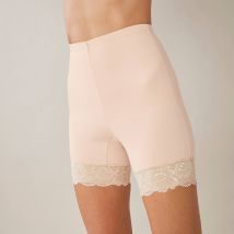 Panty microfibre et dentelle - sculptant - Blancheporte