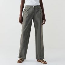 Pantalon droit large, rayé - Blancheporte