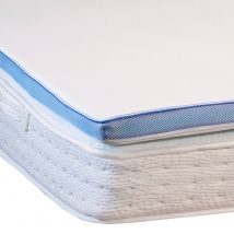 Surmatelas sensation fraîcheur mémoire de forme - Blancheporte