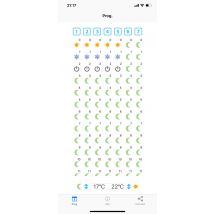 Radiateur Électrique À Inertie Fluide 900 W Simply - Haverland
