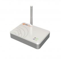 Monitoring Aps Ecu-b Production - Apsystems
