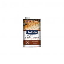 Régénérateur teck et bois exotiques Starwax 500ml