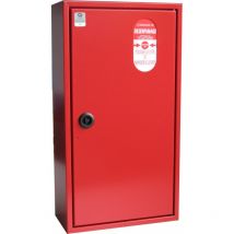 Coffret ouverture fermeture monozone Cordia Incendie