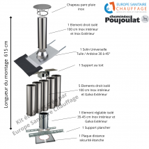 Europe Sanitaire Chauffage - Kit conduit isolé sortie toiture - Poujoulat Diamètre 150 Version Longueur montage 615 cm