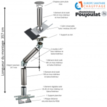 Europe Sanitaire Chauffage - Kit conduit isolé sortie toiture avec dévoiement Inox-Galva et Inox-Inox - Poujoulat Diamètre 150 Configuration du 