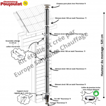 Cheminees Poujoulat - Kit conduit isolé vertical extérieur Therminox - Poujoulat Version Ø 150 mm - Long montage 525 cm