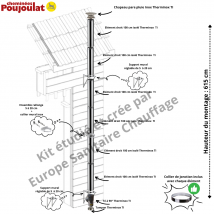 Cheminees Poujoulat - Kit conduit isolé vertical extérieur Therminox - Poujoulat Version Ø 130 mm - Long montage 615 cm