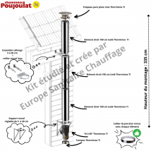 Cheminees Poujoulat - Kit conduit isolé vertical extérieur Therminox - Poujoulat Version Ø 150 mm - Long montage 335 cm