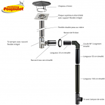 Cheminees Poujoulat - Kit N°1 Raccordement Mural Conduit Tubage + Émaillé Pour Poêles À Bois - Poujoulat Diamètre Du Conduit 150 Longueur Flexible 8 